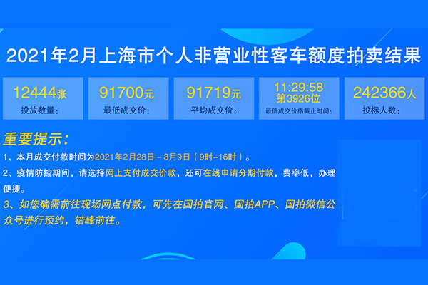 2021年2月个人非营业性客车额度拍卖结果