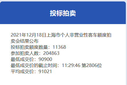 2021年12月拍完牌策略分析