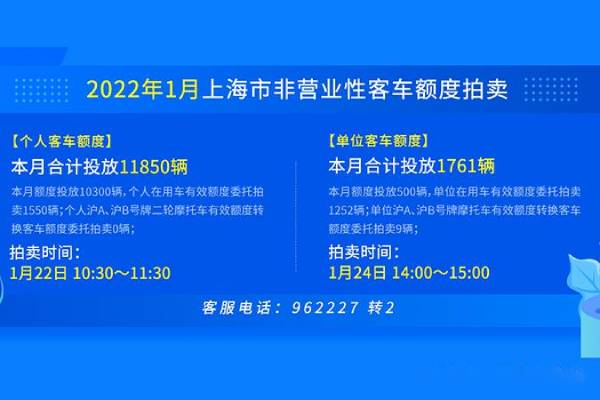 2022年1月上海市非营业性客车额度拍卖.jpg