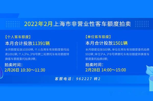 2022年2月26日上海市非营业性客车额度拍卖1.jpg