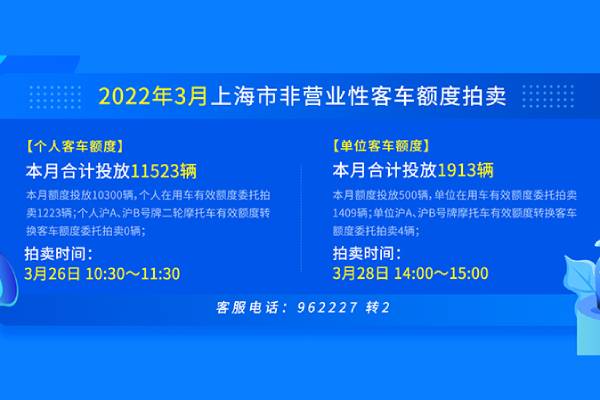 2022年3月26日上海拍牌策略分析