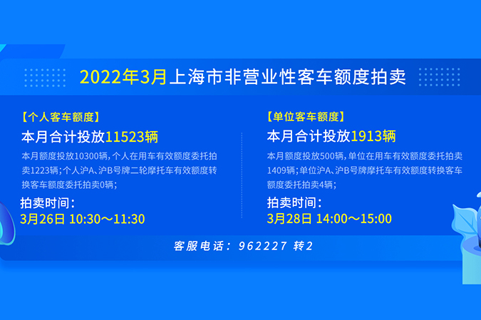 2022年03月上海市个人非营业性客车额度拍卖公告