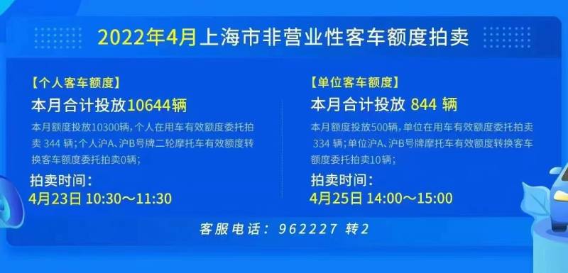 公告！4月份个人额度10644辆  单位额度844辆