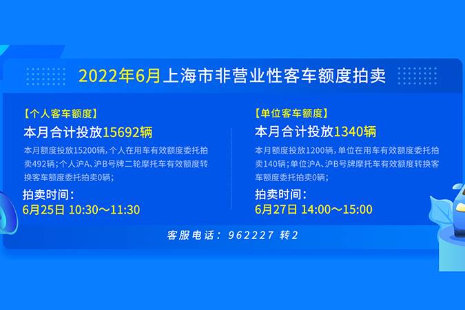 2022年7月23日上海拍牌策略分析2.jpg