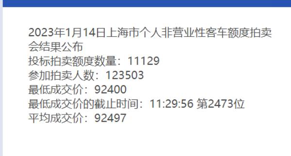 【重要通知】2023年1月沪牌拍卖结果及后续付款流程